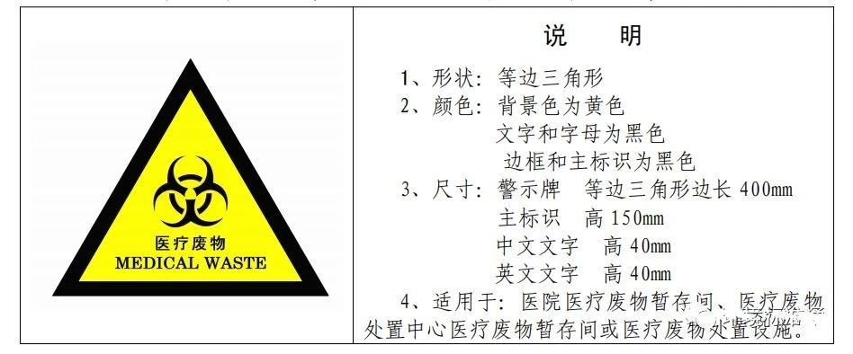 廢機油屬于危險廢物！一汽車(chē)公司交給無(wú)證經(jīng)營(yíng)者處置最少罰60萬(wàn)元！新固廢法時(shí)代危廢倉庫建設參考標準！不想被罰趕緊看！