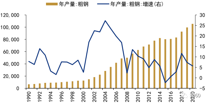 碳中和技術(shù)路線(xiàn)圖